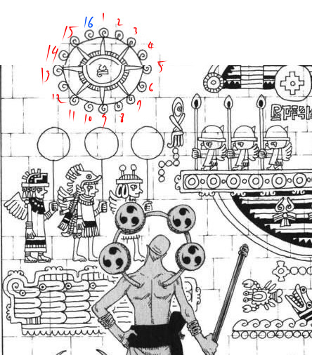 ワンピース 月の壁画に書かれていたのは古代兵器 ウラヌス プルトン ポセイドン なんだろうか あにまんch