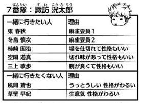 ワールドトリガー 風間 諏訪は 仕切りと段取りは得意だからな あにまんch